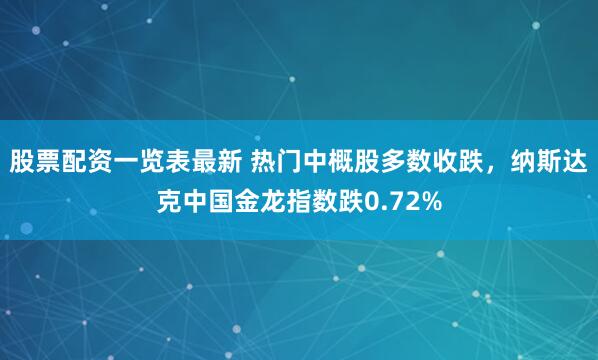 股票配资一览表最新 热门中概股多数收跌，纳斯达克中国金龙指数跌0.72%